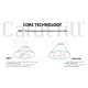 Caratfill filler Cross-linked Hyaluronic Acid - 1.1ml Korea Caratfill filler Cross-linked Hyaluronic Acid - 1.1ml Korea