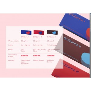 BiViDerma Hyaluronic Acid Filler Korea with LIDOCAIN BiViDerma Hyaluronic Acid Filler Korea with LIDOCAIN