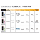 REJUBEAU HA STYLISH PLU hyaluronic acid filler with lidocaine - 1mL*1syringe S.Korea REJUBEAU HA STYLISH PLU hyaluronic acid filler with lidocaine - 1mL*1syringe S.Korea