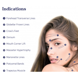 ZEROTOX 100 Botulinum Toxin Type A 100 IU - S. Korea